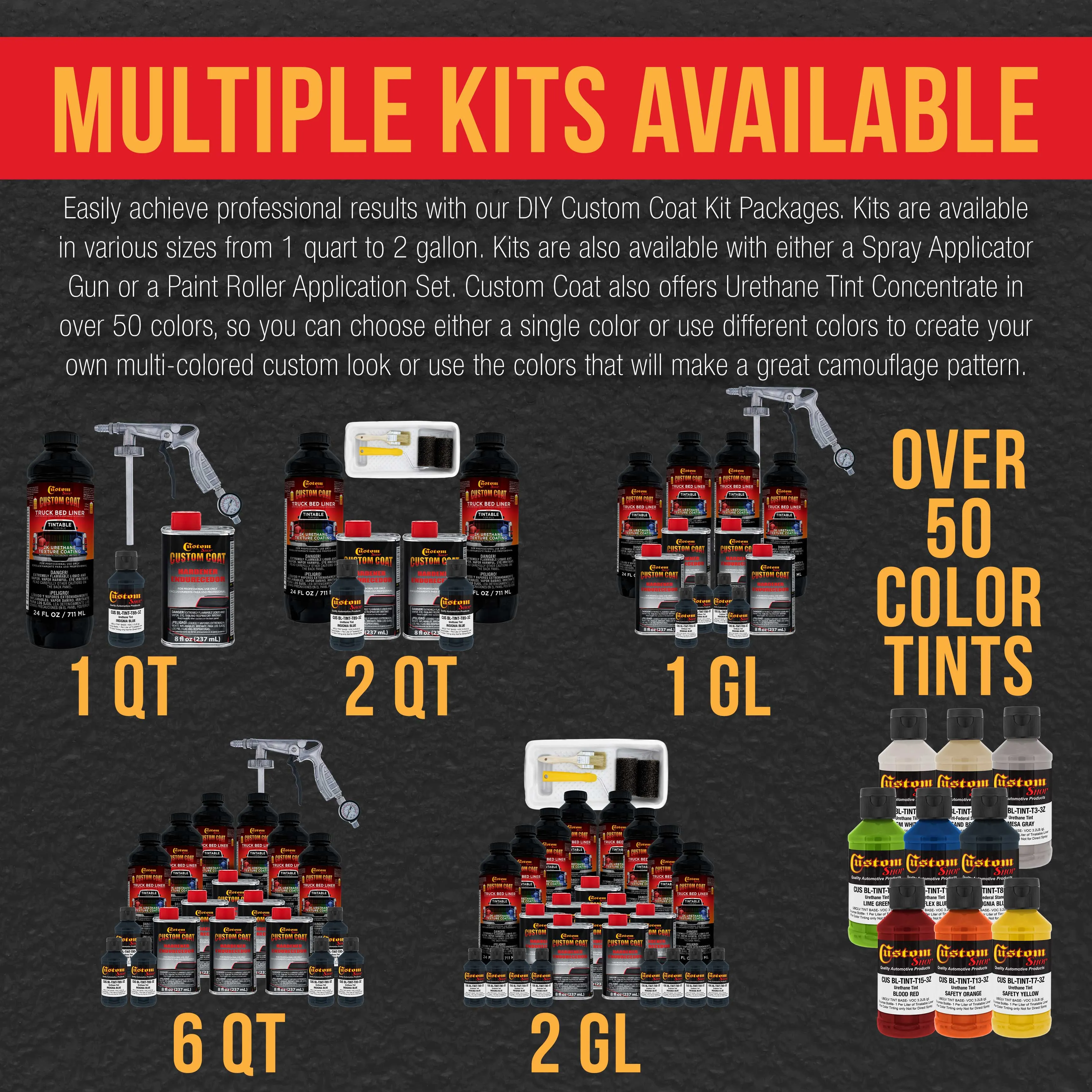 Federal Standard Color #25045 Insignia Blue T85 Urethane Roll-On, Brush-On or Spray-On Truck Bed Liner, 1 Quart Kit with Roller Applicator Kit
